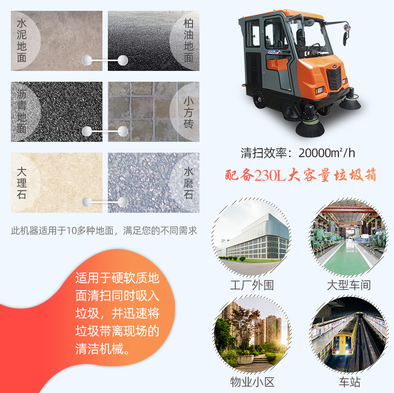 广场扫地机(又称扫地车)适用地面高达上百种